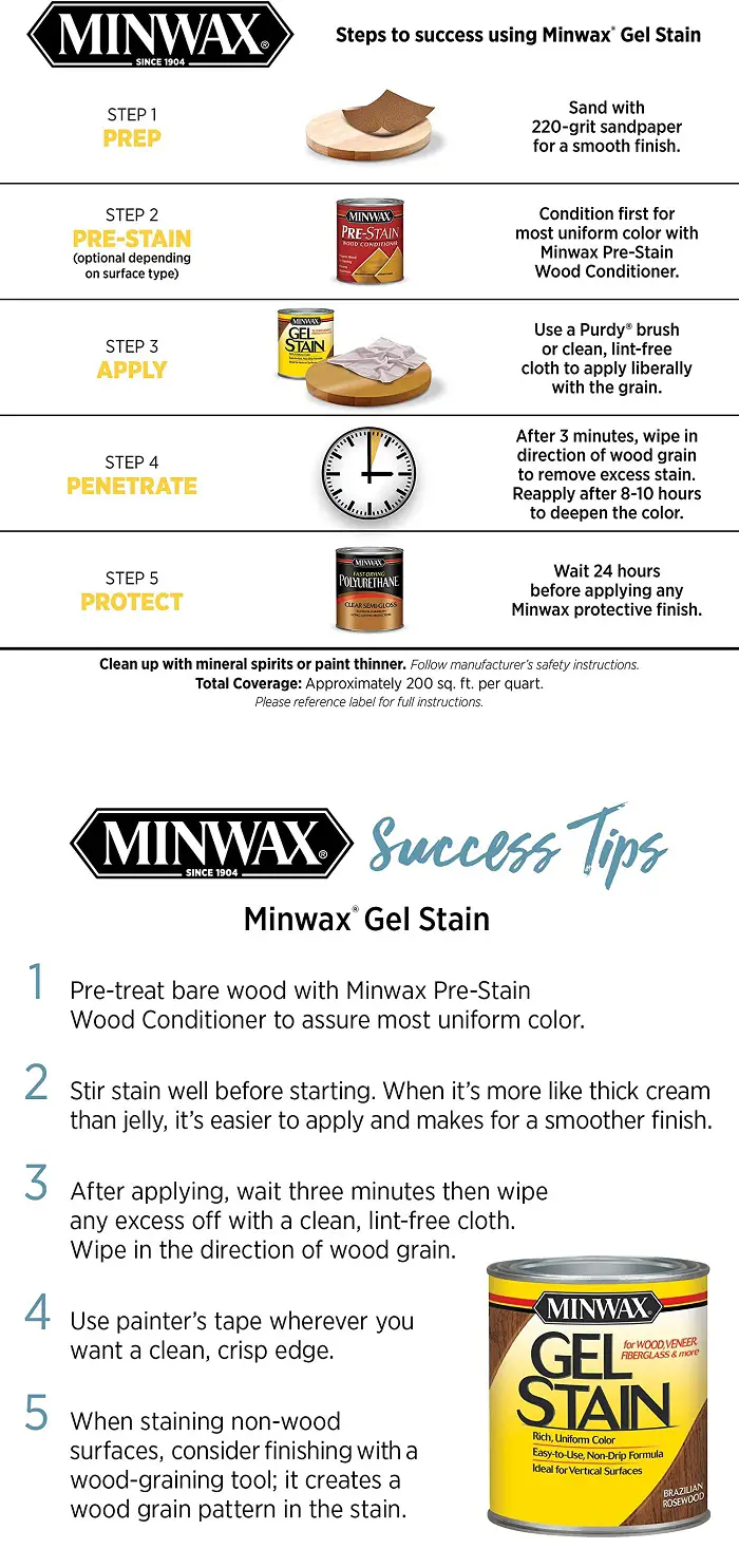 Minwax gel stain success tips